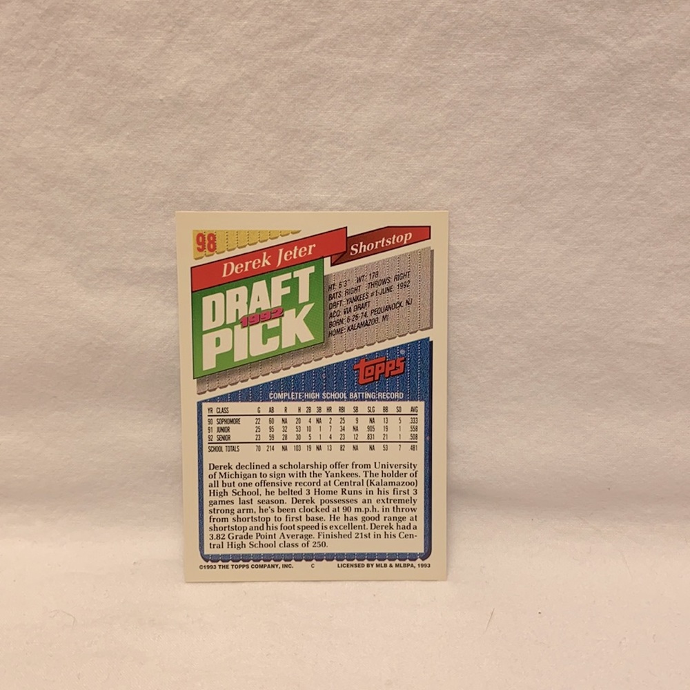MINT Rookie Card - Picture 2 of 4
